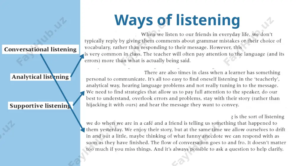 listening skills in teaching - Page 4