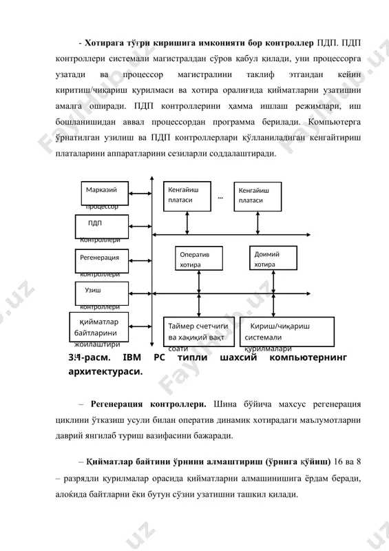 ралел ва кетма–кет интерфейслар билан мулоқот қилиш учун қўлланилади. – кенгайтириш платалари – бу платалар системали магистрални слотларига ўрнатилади ва компьютерни охқ хамда киритиш/чиқариш қурилмаси бўлиши мумкин. бу платалар программали алмашиш, узилиш ва пдп режимларида бошқа қурилмалар билан шина бўйича қийматларни алмашиши мумкин. бошқа турдаги шахсий компьютернинг структурали схемаси, 3.3-расмда келтирилган. тактли импулслар генератори электр импулслари кетма-кетлигини ишлаб чиқаради. шахсий компютернинг асосий блоклари ва уларнинг вазифалари. - ишлаб чиқарилаётган импулсларнинг частотаси машинанинг тактли частотасини аниқлайди. - қўшни импулслар орасидаги вақт оралиғи машинани иш тактини аниšлайди. шахсий компьютерларнинг ички аппаратли воситалари. микропроцессор [5,7,9,11,12]. микропроцессор (мп).микропроцессор шк нинг марказий блоки бўлиб, у машинанинг барча блоклари ишини бошқариш ҳамда ахборот устида арифметик ва мантиқий амалларни бажариш учун мўлжалланган. тизимли шина. тизимли шина — компютернинг асосий интерфейсли тизими бўлиб, у компьютернинг барча қурилмалари орасидаги ўзаро уланишни ва алоқани таъминлайди. тизимли шина қуйидагиларни ўз ичига олади: · қийматларнинг кодли шинаси (қкш), у операнд сонли кодининг …