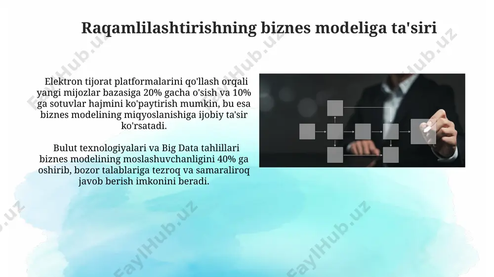 biznes model strukturasining raqamli transformatsiyasi - Page 4