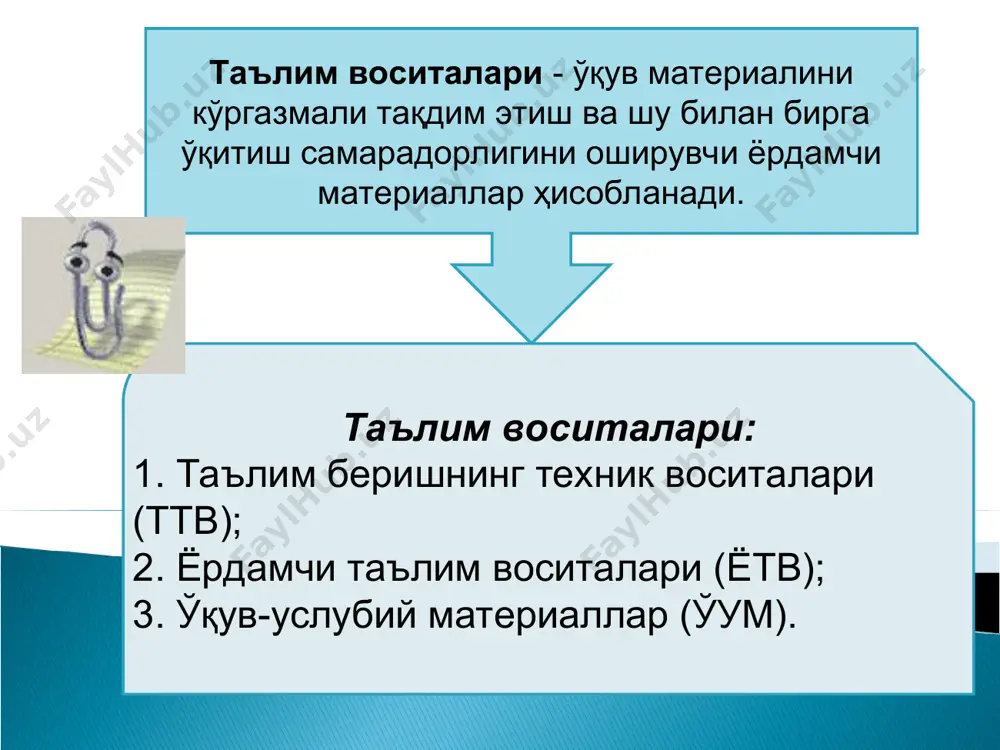 ан схема ва жадваллар тушунилади. бугунги кунда иқтисодий таълим жараёнида чизмали органайзерлардан таълим самарадорлигини оширишда унумли фойдаланилмоқда. графикли органайзерлар (ташкил этувчи) – фикрий жараёнларни кўргазмали тақдим этиш воситаси эканлиги маълумотларни таркиблаштириш ва таркибий булиб чиқиш, урганилаётган тушунчалар (вокеа ва ходисалар, мавзулар) уртасидаги алока ва узаро богликликни урнатиш усул ва воситалари: кластер, тоифалаш жадвали, инсерт, б/б/б жадвали маълумотларни тахлил килиш, солиштириш ва таққослаш усул ва воситалари: т-жадвали, венна диаграммаси муаммони аниклаш, уни хал этиш, тахлил қилиш ва режалаштириш усуллари ва воситалари: «нима учун?», «балик скелети», «пирамида», «нилуфар гули» схемалари, «кандай?» иерархик диаграммаси, «каскад» таркибий-мантикий чизмаси таълим воситалари бир-бирини тўлдиради ва дарс жараёнида уйғунлашади. таълим воситалари талабаларнинг дарсни тушуниши, ўқув жараёнига фаол қатнашишига кўмаклашади. ўқитувчи қайси воситадан қачон фойдаланиши, қандай воситани қўллашини дарснинг мақсади, мазмунидан келиб чиққан ҳолда олдиндан белгилаб олиши керак. маълумотларни таркиблаштириш ва таркибий булиб чиқиш, урганилаётган тушунчалар (вокеа ва ходисалар, мавзулар) уртасидаги алока ва узаро богликликни урнатиш усул ва …