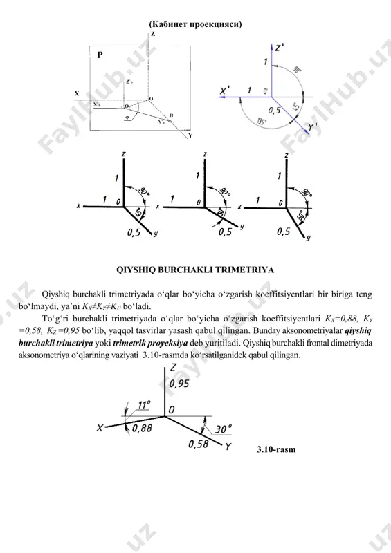 burchakli aksonometriya projections - Page 4