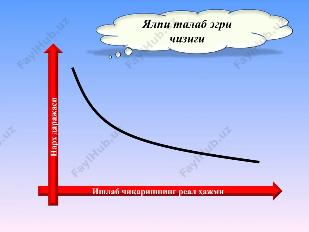 istemolchilar va korxonalar uchun narxlar - Page 3