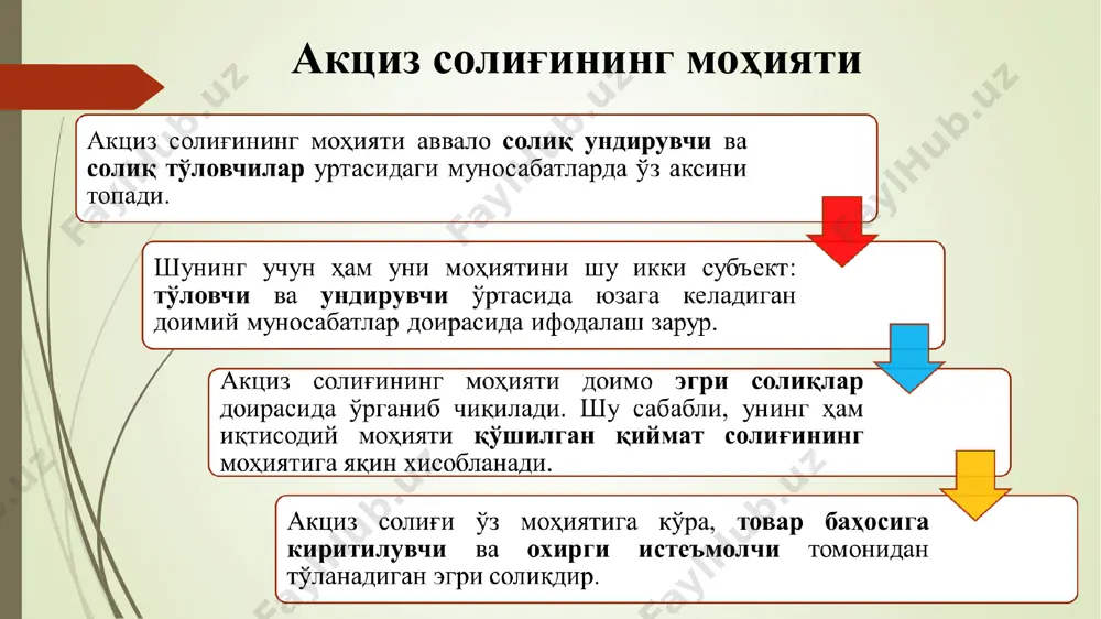 акциз солиғи - Page 4