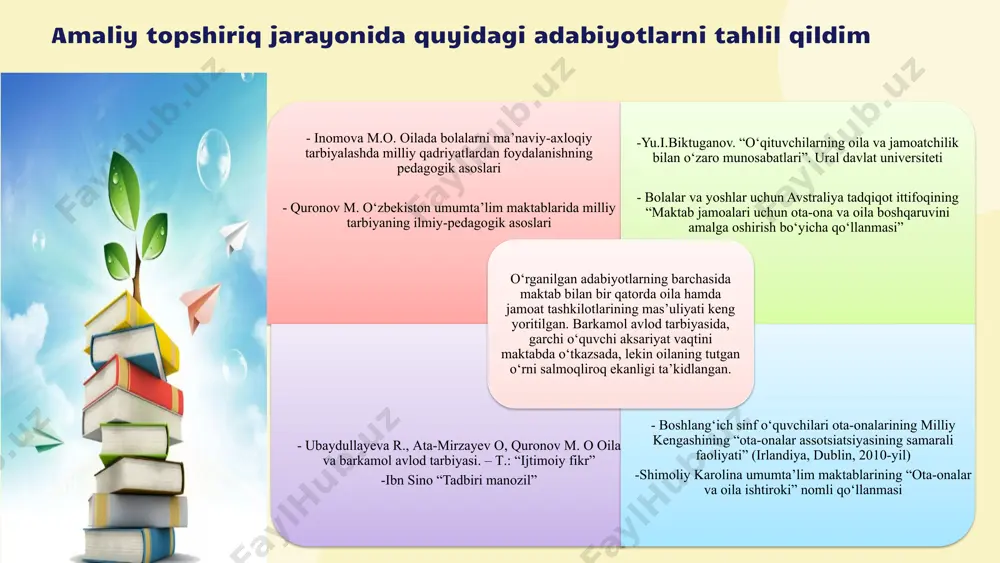 shg‘ulotlar bilan shug‘ullanishlariga imkoniyat yaratib berish; mahallada tarbiyaning ta’sirini oshirish; hafta davomida mahalla hududidagi maktabga tashrif buyurish, maktabning tadbirlarida faol ishtirok etish, o‘quvchilarning ta’limi va tarbiyasi borasida maktab bilan doimiy hamkorlikni yo‘lga qo‘yish; mahalla tomonidan o‘quvchilarga ko‘rik-tanlovlar, bayram, sport musobaqalarini o‘tkazish; mahalla faollari tomonidan maktab bilan birgalikda ta’lim-tarbiya jarayonida amalga oshirilishi kerak bo‘lgan masalalarni muhokama qilishda qatnashishi va oqilona yechimlarini topishda faollik ko‘rsatilishi; mahalla o‘z hududidagi ijtimoiy va iqtisodiy yordamga muhtoj oilalarni aniqlab, ularni qo‘llab-quvvatlab va farzandlarining bilim hamda tarbiya olishlariga bosh-qosh bo‘lishi; ma’nan nosog‘lom oilalarni mahalla уig‘inlarida muhokama qilish, ularga nisbatan jamoatchilik choralarini ko‘rish mahallaning vazifalari: 01. 02. 03. 04. vazifalar: sinf va maktab ota-onalar majlislari (rasmiy majlislardan voz kechish, muammolarni va kamchiliklarnigina muhokama qilinadigan yig‘inlar o‘rniga ko‘ngilochar uchrashuvlar, o‘zaro ishonch va hamkorlikka asoslangan majlislar tashkillash va o‘tkazish o‘quvchilarning oilalariga borib o‘rganish. bu – oila bilan aloqa qilishning eng samarali shakllaridan biridir. bunda sinf rahbari o‘quvchining ota-onasi, uning yashash …