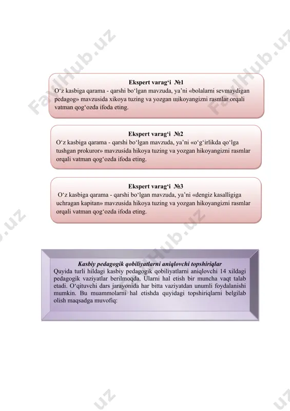 erilgan pedagogik vaziyatlarni mazmun mohiyatini aniqlab olsin. 3-topshiriq. bo‘lib olingan vaziyatlar mazmuniy izohini talalabalardan og‘zaki so‘rang va ular javobini tinglang. ii bosqich bu bosqichda talabalarning har biriga barcha pedagogik vaziyatlar tegishli javoblari bilan tarqatiladi. tarqatilgan har bir vaziyatlarni talabalar o‘zlari hech kimning yordamisiz bajarishi lozim. oldingizda noqulay pedagogik vaziyatlar qatori berilgan. ularning har biri bilan tanishib chiqib, berilgan vaziyatga ta’sir javob variantlardan fikringizga ko‘ra to‘g‘risini tanlang. 1-vaziyat darsni boshladingiz, auditoriyada tinchlik hukmron surmoqda. birdan kimdir kulub yubordi. siz kulib turgan talabaga savol va xayrat nazari bilan qaradingizda, u sizga tik qarab gapirdi: “men uchun sizga qarsh doim kulgili va kulgim keladi”. bunga siz qanday ta’sirlanasiz? “mana senga!” “senga nimasi kulgili?” “bilganingni qil” “sen, nima jinnimisan?” “xushchaqchaq odamlarni yoqtiraman” 6. “senda xush kayfiyatni uyg‘otganimdan xursandman 2-vaziyat bu auditoriyada bir necha dars o‘tganimizdan so‘ng, talaba sizga yuzlanib, “men o‘ylamaymanki, siz pedagog sifatida bizlarga biror narsani o‘rgatasiz” sizning ta’siringiz: “sening ishing o‘qish, o‘qituvchiga …