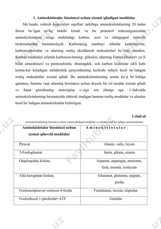 hosil bo`ladi. masalan, lizin ham otquloqsirka kislotadan, ham alfa-ketoglutar kislotadan sintezlanishi mumkin. mikroorganizmlarning taksonomik jihati va fiziologik guruhlariga mos holda karbon skeletini aminlanishi uchun ammoniy tuzlari, nitratlar yoki molekulyar azot xizmat qilishi mumkin. ammiak azoti oksidlanish darajasi nuqtai nazaridan mikrob hujayrasini organik komponentlariga ko`proq mos kelganligi sababli ko`p bakterial va achitqili muhitlarda ancha oson o`zlashtiriladi. ammiakning glutamin kislotaning aminoguruhiga assimilyatsiyasi alfa-ketoglutar kislotasini qaytarilishi orqali olish mumkin: shuningdek, glutamat sikl orqali ham amalga oshishi mumkin. glutamat sikl ikkita ferment, glutaminsintetaza va glutamat sintetazalarning birgalikda ta`sir etishini, hamda ko`p miqdorda energiya sarflanishini talab qiladi, chunki 1 mol glutamat sintezlanishi uchun 1 mol atf sarflanadi. qaytariluvchi aminlanish ammiak ionlarining mo`lligida amalga oshadi, aksincha uning past konsentratsiyali holati, shuningdek manba sifatida nitratlar, molekulyar azot yoki tarkibida azot tutuvchi organik birikmalardan foydalanilganda, glutamat sikl ishlab ketadi. glutamin kislota mikrob hujayrasi tomonidan sintezlanadigan boshqa aminokislotalarni biosintezi uchun donor vazifasini bajaradi: transaminaza yordamida 10 dan ortiq aminokislotalar …