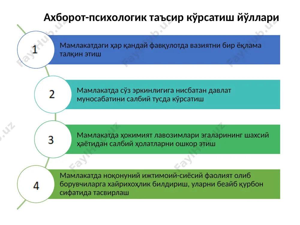 ochiq axborot tizimlarida axborot-psixologik xavfsizlik - Page 3