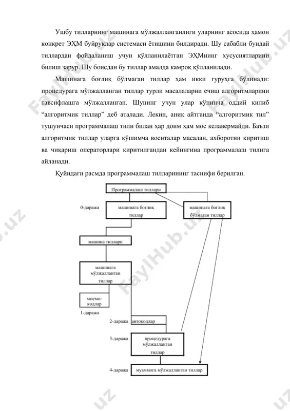 алаш системаларига стандарт қўшимча программалар кутубхонаси, программалаш тиллари ва трансляторлар ҳамда программани отладка қилувчи воситалар киради. бир қанча программаларда ёки бир программани бир қанча жойларида аниқ амалларни бажариши учун фойдаланиладиган машиналар тилидаги буйруқлар кетма-кетлиги “қисм программа” деб аталади. ҳар хил программаларда қабул қилинадиган қисм программалар ягона конуниятлар асосида шакллантирилади ва “стандарт қисм программалар” деб аталади. эҳмнинг хотирлаш қурилмаларида сақланадиган стандарт қисм прграммалар тўплами стандарт қисм программалар кутубхонасини ташкил этади. бу типдаги кутубхоналар таркибига бир неча юзлаб қисм программалар киради. барча программалар, улар тайёрлашнинг қандай босқичидалигига қараб тегишли кутубхонада сақланиши мумкиндир. программали модулнинг ҳар бир типи ўз кутубхонасига эга: дастлабки модуллар кутубхонаси ва юкловчи модуллар кутубхонасида программали фазоли кўринишда операцион система ўзининг компонентлари ва шунингдек фойдаланувчиларнинг бажаришига тайёр иш программалари сақланади. бу кутубхона албатта бўлиши шарт. чунки ҳар қандай программа навбатдаги бажарилиш учун оператив хотирага фақат юкловчи модуль кутубхонасидан келади; қолган 2 та кутубхона бўлмаслиги ҳам мумкин. алгоритмик тилнинг асосий элементлари …