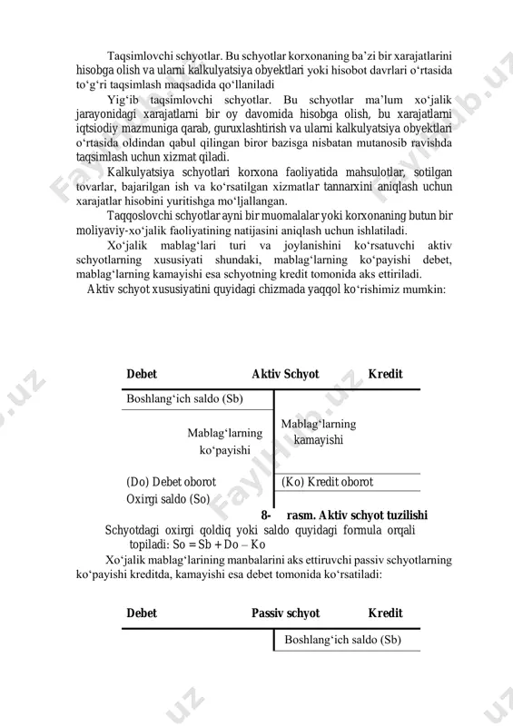 qiymat, balki natura hamda mehnat o‘lchovi birliklarida yuritishga mo‘ljallangandir. analitik schyotlar bo‘yicha buxgalteriya provodkalari amalga oshirilmaydi. korxona ba’zi xo‘jalik mablag‘lari hisobini yuritishda bir necha bahodan foydalanish zaruriyati tug‘iladi. shunday mablag‘lar va ular tashkil topish manbalari hisobini yurituvchi schyotlar tartibga soluvchi schyotlar deb ataladi. to‘ldiruvchi schyotlar tegishli mablag‘ va ular tashkil topish manbalari hisobini yuritishga mo‘ljallangan schyot ma’lumotlarini to‘ldirish uchun mo‘ljallangan. taqsimlovchi schyotlar. bu schyotlar korxonaning ba’zi bir xarajatlarini hisobga olish va ularni kalkulyatsiya obyektlari yoki hisobot davrlari o‘rtasida to‘g‘ri taqsimlash maqsadida qo‘llaniladi yig‘ib taqsimlovchi schyotlar. bu schyotlar ma’lum xo‘jalik jarayonidagi xarajatlarni bir oy davomida hisobga olish, bu xarajatlarni iqtsiodiy mazmuniga qarab, guruxlashtirish va ularni kalkulyatsiya obyektlari o‘rtasida oldindan qabul qilingan biror bazisga nisbatan mutanosib ravishda taqsimlash uchun xizmat qiladi. kalkulyatsiya schyotlari korxona faoliyatida mahsulotlar, sotilgan tovarlar, bajarilgan ish va ko‘rsatilgan xizmatlar tannarxini aniqlash uchun xarajatlar hisobini yuritishga mo‘ljallangan. taqqoslovchi schyotlar ayni bir muomalalar yoki korxonaning butun bir moliyaviy-xo‘jalik faoliyatining natijasini …