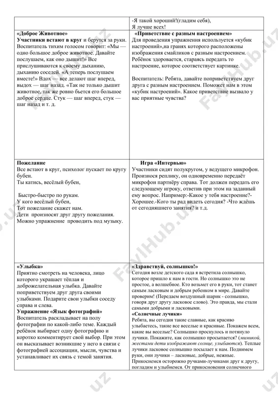 «улыбка» приятно смотреть на человека, лицо которого украшает тёплая и доброжелательная улыбка. давайте поприветствуем друг друга своими улыбками. подарите свои улыбки соседу справа и слева. упражнение «язык фотографий» воспитатель раскладывает на полу фотографии по какой-либо теме. каждый ребёнок выбирает одну фотографию и коротко комментирует свой выбор. при этом он высказывает возникшие у него в связи с фотографией ассоциации, мысли, чувства и устанавливает их связь с темой занятия. «здравствуй, солнышко!» сегодня возле детского сада я встретила солнышко, которое пришло к нам в гости. но солнышко это не простое, а волшебное. кто возьмет его в руки, тот станет самым ласковым и добрым ребенком в мире. давайте проверим! (передаем воздушный шарик - солнышко, говоря друг другу ласковое слово). это правда, мы стали самыми добрыми и ласковыми. «солнечные лучики» ребята, вы сегодня такие славные, как красиво улыбаетесь, такие все веселые и красивые. покажем всем, какие вы веселые? солнышко проснулось и потянуло лучики. покажите, как …