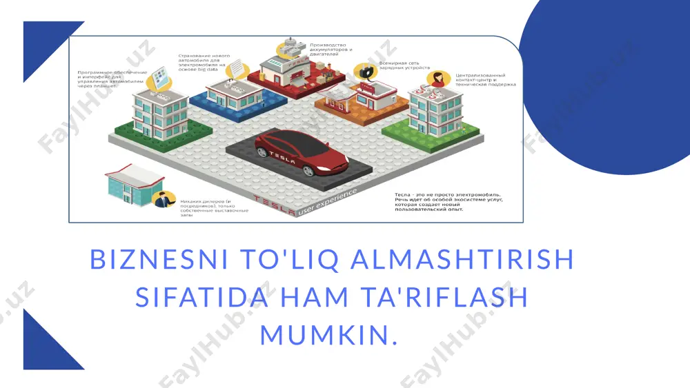 mkon beradi: biznes jarayonlarini optimallashtirish va yaxshi foyda olish; kompaniyaning hayotiyligini va raqobatbardoshligini oshirish; kompaniyani yo'q bo'lib ketishdan qutqarish. raqamli biznesda ma'lumotlar tahlili ham muhim ahamiyatga ega. . ma'lumotlar tahlili, tashkilotni tahlil bilan o'zgartirish imkoniyatini beradi. bu jarayon ilmiy-nazariy bilimga asoslangan tahlilni talab etadi va ma'lumotlar tahlilchilar tomonidan amalga oshiriladi [2] image1.png image2.png image3.svg image4.png image5.svg image6.png image7.jpg image8.jpeg image9.png image10.png image11.png image12.jpeg image13.png image14.png image15.svg image16.png image17.svg image18.jpeg image19.png /docprops/thumbnail.jpeg