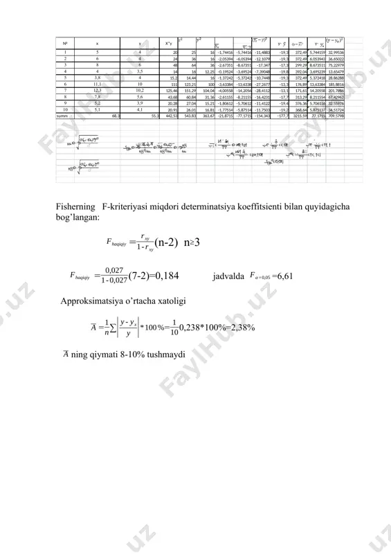 ekonametrika fanidan oraliq nazorat ishi - Page 4