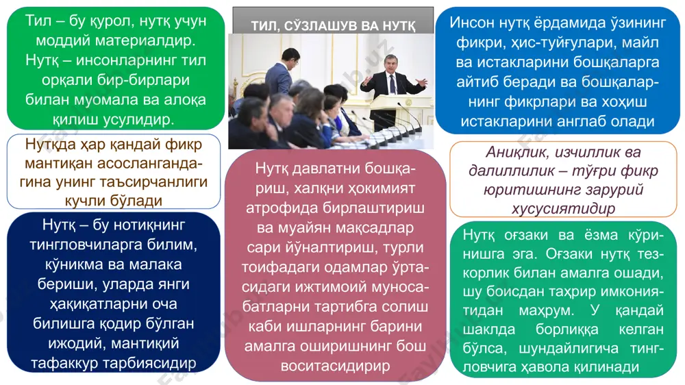 ат олиб бора олиш қобилиятидир. суҳбатдошин­гизни гапини бўлмасдан уни эшитишни ўрганинг 4 фақатгина ўз дардини гапириш учунгина суҳ-батлашадиган одамдан ёмон суҳбатдош чиқади. зеро, охир-оқибат у тингловчиларсиз қолиши мумкин 6 мулоқот ва суҳбат одоби даврада бирор одам билан шивирлашга ўтманг. бу атрофдаги­ларнинг ғашига тегади сўзлашаётганда секин ва босиқлик билан гапиринг. нигоҳингиз суҳбатдошнинг тугма-часи ёки бошқа нарсасига эмас, балки унинг нигоҳига қадалган бўлиши лозим бошқаларни қўл билан кўрсатманг. узоқ-даги одам билан сўзлашиб, шовқин қилиб умумий суҳбатга ҳалақит берманг якунланмаган суҳбатни ўртасида ташлаб кетманг. мулоқот жараёнида сизга қарши фикр билдиришса, жиззакилик қилманг юз ифодаси ойнада акс этади, қалб ифо-даси эса суҳбатда намоён бўлади (демокрит) суҳбатдошининг сўзини бўлиб, ўз гапини ўртага тиқиштирадиган вайсақидан ҳазар қил (менандр) суҳбатни худди отамерос мулкдай, яъни ундан бошқаларни сиқиб чиқариш ҳуқу-қига эга одамдай эгаллаб олиш керак эмас; аксинча, шунга ҳаракат қилиш керакки, худди бошқа нарсаларда бўлга-ни сингари суҳбатда ҳам ҳамма ўз нав-батига эга бўлсин (цицерон) 7 суҳбатдошининг фикрини нотўғри …