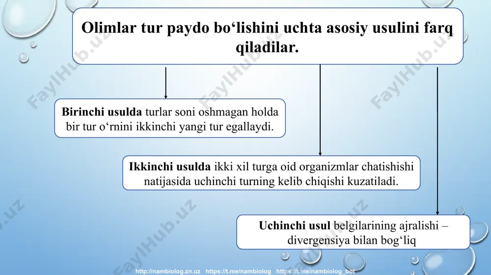http://nambiolog.zn.uz https://t.me/nambiolog https://t.me/nambiolog_bot qirg‘ovullarning xiva yettisoy murg‘ob kavkaz manjur yapon kenja turlari xuddi shu yo‘l bilan kelib chiqqan. http://nambiolog.zn.uz https://t.me/nambiolog https://t.me/nambiolog_bot galapagos orollaridagi tog‘ vyuroklari ham har bir orolda o‘ziga xos ko‘rinishga ega ekanligi geograﬁ k alohidalanish natijasidir http://nambiolog.zn.uz https://t.me/nambiolog https://t.me/nambiolog_bot baykal ko‘lida mollyuskalar, qisqichbaqasimonlar, baliqlar, chuvalchanglarning boshqa joylarda uchramaydigan juda ko‘p turlari uchraydi. chunki 20 mln yil ilgari baykal ko‘li boshqa suv havzalaridan tog‘lar hosil bo‘lishi natijasida ajralib qolgan. http://nambiolog.zn.uz https://t.me/nambiolog https://t.me/nambiolog_bot http://nambiolog.zn.uz https://t.me/nambiolog https://t.me/nambiolog_bot http://nambiolog.zn.uz https://t.me/nambiolog https://t.me/nambiolog_bot http://nambiolog.zn.uz https://t.me/nambiolog https://t.me/nambiolog_bot sirdaryo, amudaryoda yashovchi soxta kurakburun baliq turi ham geograﬁ k alohidalanish natijasi hisoblanadi. u qadimgi osyotrsimon baliqlarga kiradi. unga yaqin bo‘lgan baliq turlari shimoliy amerikaning missisipi daryosida yashaydi. g‘o‘za avlodi ham geograﬁ k alohidalanish yo‘nalishidagi turning paydo bo‘li shiga yorqin misoldir. bu avlodning turlari bo‘r davridan boshlab bir-biridan alohidalashgan va amerika, osiyo, afrika, avstraliyaga tarqalgan. http://nambiolog.zn.uz https://t.me/nambiolog https://t.me/nambiolog_bot simpatrik yo‘nalishda tur paydo bo‘lishi http://nambiolog.zn.uz https://t.me/nambiolog https://t.me/nambiolog_bot simpatrik yo‘nalishda …