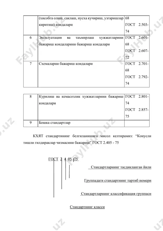 ма бирлик, комплекс ва комплектлар таркибий кисмларини аниклаш, конструкторлик хужжатларини ишлаб чикаришга жорий этишни ражалаштириш учун спецификация зарур. умумий холда машиналар куйидаги таркибий кисмларга булинади: “комплекслар”, “йигма бирликлар”, “деталлар”, “стандарт буюмлар”, “бошка буюмлар”, “материаллар”, “комплектлар”. давлат стандарти буйича хужжат белгилаш. чизмада график ишлар учун куйидаги белгилашлар курсатилади: и. 00. 00. 000. деталларни курсатиш белгиси узелларни курсатиш бегиси гурухларни курсатиш белгиси буюм индекси нокомплекс (содда) гурухли комплекс буюмлар учун: и. 00. 000 бирикма ва деталлар ракамларини курсатиш учун белгилар гурухлар ракамларини курсатиш учун белгилар буюм индекси детал - бу номи ва маркаси бир хил материалдан йигма бирликларсиз тайёрланган буюм. узел - бирикма кисмларга ажраладиган ёки ажралмас тузувчи кисмлар бирикмасидан тузилган буюм. гурух - ишлаб чикаришни мустакил ташкил этиш максадга мувофик булган кисмларга булинадиган ёки булинмайдиган тузувчи кисмлар бирикмаси. комплекс - икки ёки ундан ортик, тайёрловчи корхона йигиш операциялари билан бириктирилмаган, аммо узаро боглик равишда эксплуатацион функцияларни бажаришга мулжалланган махсуслаштирилган буюм. индекслар …