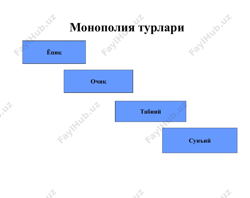 кичик улушга эга бўлган фирма. монопол ҳокимиятни характерлаш учун бозорни марказлашув даражаси кўрсаткичидан ҳам фойдаланилади. бу кўрсаткич биринчи бўлиб херфиндал-хиршман томонидан тавсия этилгани учун, у херфиндал-хиршман индекси (англ. herfindahl - hirschman index) деб юритилади. бу индекс корхоналарнинг бозордаги улушлари йиғиндиси сифатида қаралади ва қайси фирманинг бозордаги улуши юқори бўлса, у фирма бозорда монопол ҳокимиятга эга бўлиши мумкин ёки шундай имконият мавжуд деб қаралади. фирмалар бозордаги улушига кўра тартиблаштирилади. 22 3 2 2 2 1 ... nssssi  company a monopoly power increases as it becomes more concentrated herfindahl-hirschman index херфиндал-хиршман индексига кўра бозорни уч турга ажратиш мумкин: i : 2000 < i < 10000 – юқори концентрациялашган бозорлар; ii: 1000 < i < 2000 — ўртача концентрациялашган бозорлар; iii: i < 1000 концентрация даражаси паст бозорлар. агар тармоқда ягона фирма бўлиб, унинг маҳсулоти тармоқ маҳсулотини ташкил қилса, s2=100% бўлади ва бундай ҳол соф монополия бўлади, яъни херфиндал-хиршман индекси i=10000 га …