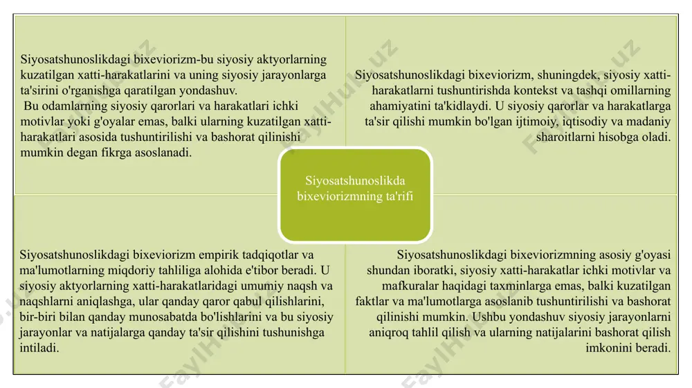 i o'rganish bixevioristlar individual siyosiy xatti-harakatlarni o'rganadilar, odamlar qanday qaror qabul qilishlarini va ularning saylovlariga qanday omillar ta'sir qilishini tahlil qiladilar. ular ijtimoiy, iqtisodiy va madaniy omillar odamlarning siyosiy afzalliklari va harakatlariga qanday ta'sir qilishini o'rganadilar. kollektiv siyosiy xatti-harakatlarni tahlil qilish bixevioristlar, shuningdek, norozilik namoyishlari, harakatlar va siyosiy partiyalar kabi jamoaviy siyosiy xatti-harakatlarni o'rganadilar. ular odamlarning siyosiy maqsadlariga erishish uchun qanday tashkil etilishi va safarbar qilinishini o'rganadilar. ular ijtimoiy tarmoqlar, etakchilik va ommaviy aloqa siyosiy harakatlarning shakllanishi va rivojlanishiga qanday ta'sir qilishini tahlil qiladi. siyosiy xatti-harakatlarni bashorat qilish bixevioristlar, shuningdek, kelajakdagi voqealar va tendentsiyalarni bashorat qilish uchun siyosiy xatti-harakatlar haqidagi bilimlaridan foydalanadilar. ular qanday siyosiy qarorlar qabul qilinishini va qanday oqibatlarga olib kelishi mumkinligini bashorat qilishga imkon beradigan modellar va usullarni ishlab chiqadilar. siyosiy tadbirlar samaradorligini baholash bixevioristlar siyosiy tadbirlar va dasturlarning samaradorligini ham baholaydilar. ular qaysi siyosiy harakatlar kerakli natijalarga olib kelishini va siyosiy maqsadlarga erishish uchun qanday choralar …