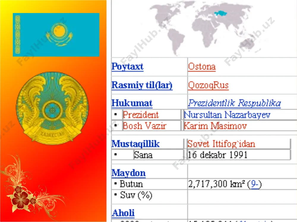 tonna atrofida bo’lib, jumladan qarag`anda havzasida—50 mlrd.t. to’rіay havzasida 50 mlrd.t, ekibastuzda-12 mlrd.t.qarag`anda ko’mir havzasidan asosan toshko’mir qazib olinali, bu kokslanuvchi ko’mirdir. iqtisodiy geografik rayonlashtirish qozog`iston respublikasida 5 ta iqtisodiy rayon ajratiladi: markaziy, sharqiy, g'arbiy va shimoliy iqtisodiy rayonlar. 1. janubiyqozog`iston (olmaota, jambul,qizilo’rda, toldiqo’rіon va chimkent viloyatlari) respublika hududining 26.2%ini, aholining esa 37.9% istiqomat qiladi. mamlakatdagi aholi eng zich yashaydigan hudud hisoblanadi (1 km.kv.ga 10 kishi) aholisining 42%i shaharlarda yashaydi. bu iqtisodiy rayonda alohida ajralib turadigan tarmoqlari yo’k rivojlangan tarmoqlari rangli metallar va fosforit qazib olish, mashinasozlik, paxta va qand lavlagi yetishtirish, sholi, boіdorchilik, uzumchilik va boshqalardir. qishloq xo’jaligi qozog`iston qishloq xo’jaligi ixtisoslashgan tarmoqlardan biridir. asosan donli ekinlar yetishtiriladi. donli ekinlardan buіdoy, eng ko’p ekilib, u barcha donli ekin maydonining 2\3 qismini egallaydi. bundan tashqari donli ekinlardan tariq, sholi, arpa ekiladi. texnika ekinlaridan paxta, kungaboqar, qandlavlagi ko’proq ekiladi. chorvachilik qishloq xo’jaligining ixtisoslashgan tarmoqlaridan biri bo’lib, ayniqsa qo’ychilik yaxshi rivojlangan. bundan …