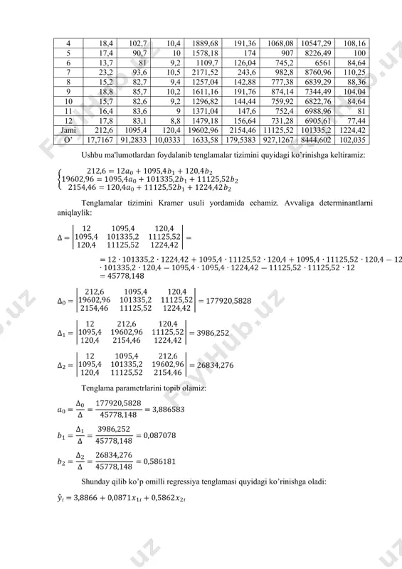 glamasining ahamiyatini fisher mezoni va approksimatsiya xatoligi yordamida baholaylmiz. a) o’rtacha nisbiy approksimatsiya xatoligini topamiz: avvalo ba’zi hisoblashlarni amalga oshiramiz: 1 16,2 87,6 9,2 16,907447 0,654837 0,5004808 0,0436695 2 19,6 111,5 13 21,216089 12,245958 2,6117441 0,0824535 3 20,2 110,6 11,5 20,258448 6,460652 0,0034162 0,0028935 4 18,4 102,7 10,4 18,925736 1,4618481 0,2763981 0,0285726 5 17,4 90,7 10 17,646332 0,004947 0,0606795 0,014157 6 13,7 81 9,2 16,332734 1,9152684 6,9312906 0,1921704 7 23,2 93,6 10,5 18,191948 0,2258919 25,080589 0,2158643 8 15,2 82,7 9,4 16,598003 1,2514094 1,9544112 0,0919739 9 18,8 85,7 10,2 17,32818 0,1509218 2,1662537 0,0782883 10 15,7 82,6 9,2 16,472059 1,5490492 0,5960745 0,0491757 11 16,4 83,6 9 16,4419 1,6250299 0,0017556 0,0025549 12 17,8 83,1 8,8 16,281125 2,0607797 2,3069811 0,0853301 jami 212,6 1095,4 120,4 212,6 29,606592 42,490075 0,8871037 o’rtacha 17,71667 91,2833 10,0333 17,71667 2,467216 3,5408395 0,0739253 o’rtacha approksimatsiya xatoligi quyidagi formula orqali topiladi: bo'lganligi sababli, tenglama yuqori aniqlikka ega. b) fisher mezonidan foydalanib, butun …