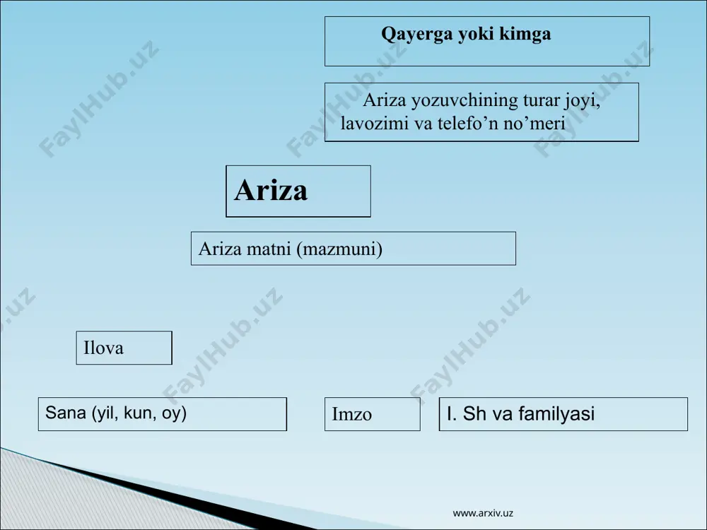 gdek, vasiyatnomada o’limidan so’ng uni kaysi kabristonga ko’mish, yodgorlik ko’yish yoki ko’ymaslik, qanday marosimlar o’tkazish xakida va shunga o’xshash farmoyishlar berish huquqiga ega. vasiyat qiluvchi yoki meros qoldiruvchi vasiyatnoma tuzilganidan keyin uni istagan paytda bekor qilish va o’zgartirish borasida erkin bo’lib, bunda u bekor qilish yoki o’zgartirish sabablarini ko’rsatishga majbur emas. www.arxiv.uz uzbekiston respublikasi fukarolik kodeksining 1124-1133-moddalarida vasiyatnoma, uning shakli va yozilishi uslubi, turlari, uni bekor qilish va o’zgartirish, vasiyatnoma bilan boglik boshqa holatlar batafsil ko’rsatib berilgan. vasiyatnoma, odatda, yozilgan joyi va vaqti ko’rsatilgan holda yozma shaklda tuzilishi lozim. quyidagi vasiyatnomalar yozma shaklda tuzilgan hisoblanadi: notarial tasdiqlangan vasiyatnomalar; b) notarial tasdiklangan vasiyatnomalarga tenglashtirilgan vasiyatnomalar. yozma shakldagi vasiyatnoma vasiyat qiluvchining o’z ko’li bilan imzolanishi kerak. agar vasiyat qiluvchi biron-bir jismoniy nuksoni, kasalligi yoki savodsizligi yoki biror sabab tufayli vasiyatnoma o’z ko’li bilan imzolay olmasa, uning iltimosiga binoan, notarius yoki qonunga muvofik vasiyatnomani tasdiqlaydigan boshqa shaxs hozir bo’lganida, vasiyat -qiluvchi o’z ko’li …