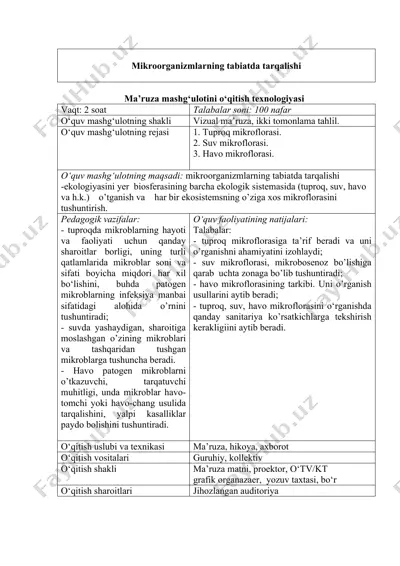 mikroorganizmlarning tabiatda tarqalishi — DOCX