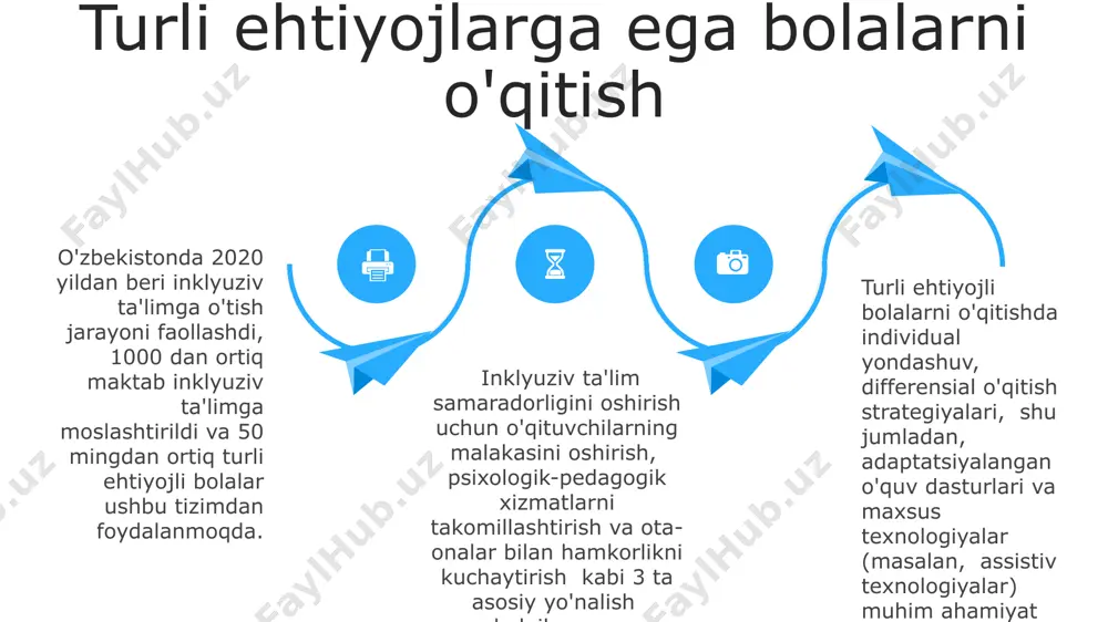 y rivojlanish maqsadlariga erishishda muhim omil hisoblanadi. "hamma uchun ta'lim" strategiyasining muvaffaqiyati, kamida 90% o'quvchilarning o'qish, yozish va hisoblash ko'nikmalarini egallash darajasi bilan baholanadi va bu o'quv jarayonining sifati va samaradorligini ko'rsatadi. inklyuziv ta'limga o'tish bilan bog'liq xarajatlarning taxminiy 15% ini texnologiyalarni joriy etish, shu jumladan, maxsus o'quv dasturlari va moslashtirilgan vositalar tashkil etadi. 06 05 04 03 02 tavsiyalar va xulosalar 01 02 jahon tajribasi shuni ko'rsatadiki, inklyuziv ta'limni joriy etish natijasida o'quvchilarning akademik ko'rsatkichlari 15-20% ga o'sishi mumkin, bu esa ijtimoiy-iqtisodiy taraqqiyotga ijobiy ta'sir ko'rsatadi. inklyuziv ta'lim tizimini barcha uchun qo'llash uchun davlat byudjetidan ajratiladigan mablag'larni kamida 2 barobarga oshirish va qo'shimcha moliyaviy manbalarni jalb qilish kerak. 03 inklyuziv ta'limning samaradorligini oshirish uchun kamida 3 ta asosiy yo'nalish bo'yicha – o'qituvchilarni tayyorlash, resurslarni taqsimlash va davlat siyosatini takomillashtirish – tədbirlərni amalga oshirish zarur. inklyuziv ta'limning qiyinchiliklari inklyuziv ta'limning samarali amalga oshirilishi uchun malakali o'qituvchilarga bo'lgan ehtiyoj 30% ga …