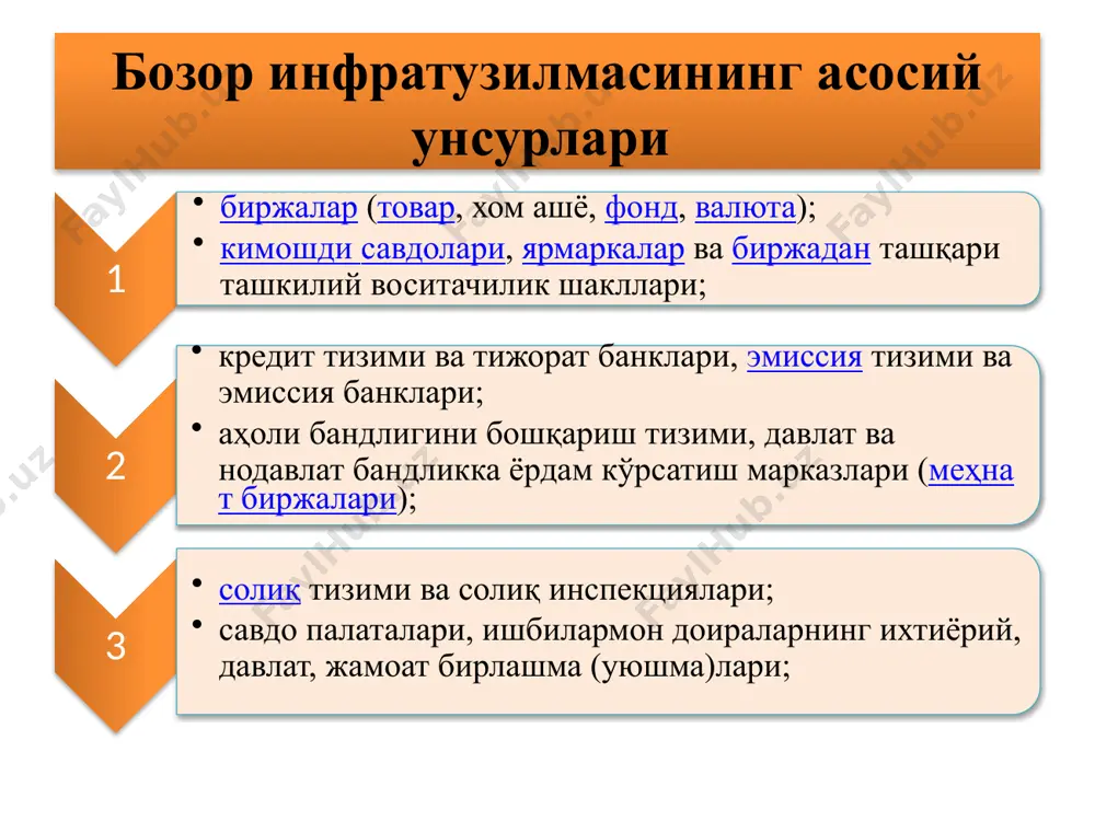 озор бўлиб, котировка-ларни кўп миқдордаги банклар ва дилерлар етказиб беради. шунинг учун сиз бошқа брокер/дилерлардаги нархлардан сезиларли даражада фарқ қиладиган нархлар бўйича савдо қилишингиз мумкин. фьючерслар билан бундай қилиб бўлмайди, бу ерда савдо фақат биржаларда олиб борилади, ва фақат аниқ бир харидор ва сотувчи котировкаларни шакллантиради. ҳар бир котиров-ка фақат нархгагина эга бўлмай, балқи ҳажмга ҳам эга-унинг ортида аниқ бир харидор ёки сотувчи туради. биржа ўз сайт-ларида аввалги савдо сессияси учун (савдо куни учун) ҳар бир тиккача аниқликда котировкаларни чиқаради. шунинг учун барча брокерларда фьючерслар учун савдо терминал-ларида бир хил котировкалар бўлади. фьючерс битимларини хеджирлаш харид қилишни хеджерлаш. (уни шунингдек харидор хеджи ёки узун хедж деб аташади) келгусида нархларнинг мумкин бўладиган ошиб кетишидан харидорни кафолатлашни таъминловчи фьючерсни сотиб олиш билан боғлиқ. сотишни хеджерлаш. (ёки сотувчининг хеджи, қис-қа хедж) бозорда маҳсулотни сотиш тушунилади ва кела-жакда бўлиши мумкин бўла-диган кўнгилсиз ўзгаришлар дан кафолатлаш мақсадида шошилинч воситаларни сотиш амалга оширилади. quyidagilarni to’ldiring: bozor- …