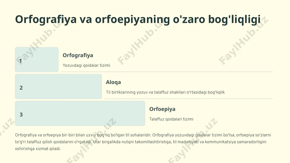 i va til ko'nikmalarining shakllanishidagi roli yuzasidan yurtiladigan tadqiqotlar. 4 qiyosiy-tipologik tadqiqotlar turli tillar orfografiya va orfoepiya tizimlarini qiyosiy o'rganish, umumiy va farqli jihatlarni aniqlash borasidagi tadqiqotlar. 9 orfografiya va orfoepiya bo'yicha xalqaro tajribalar xalqaro standartlar orfografiya va orfoepiya sohasida turli davlatlar tajribalarini o'rganish va xalqaro standartlar ishlab chiqish muhim. ilmiy hamkorlik olimlar, til ekspertlari o'rtasidagi xalqaro ilmiy hamkorlik tajribalarni almashish va yechimlar topishga yordam beradi. amaliy tavsiyalar xalqaro yondashuvlar asosida orfografiya va orfoepiya bo'yicha amaliy tavsiyalar ishlab chiqish qiymatliligi bilan ajralib turadi. innovatsion yechimlar turli mamlakatlardagi yangicha yondashuvlar va texnologik yechimlar orfografiya va orfoepiya sohasini rivojlantirishga turtki bo'ladi. 10 orfografiya va orfoepiya rivojlanish yo'nalishlari milliy til siyosatini takomillashtirish orfografiya va orfoepiya me'yorlarini mamlakatning til siyosatiga muvofiq ravishda muntazam yangilash va rivojlantirish. axborot kommunikatsiya texnologiyalaridan foydalanish zamonaviy texnologiyalar asosida orfografiya va orfoepiyani onlayn o'qitish va qamrovi hamda samaradorligini oshirish. ilmiy-amaliy tadqiqotlarni kengaytirish orfografiya va orfoepiyani takomillashtirish, zamonaviy talablar va tendensiyalarni …