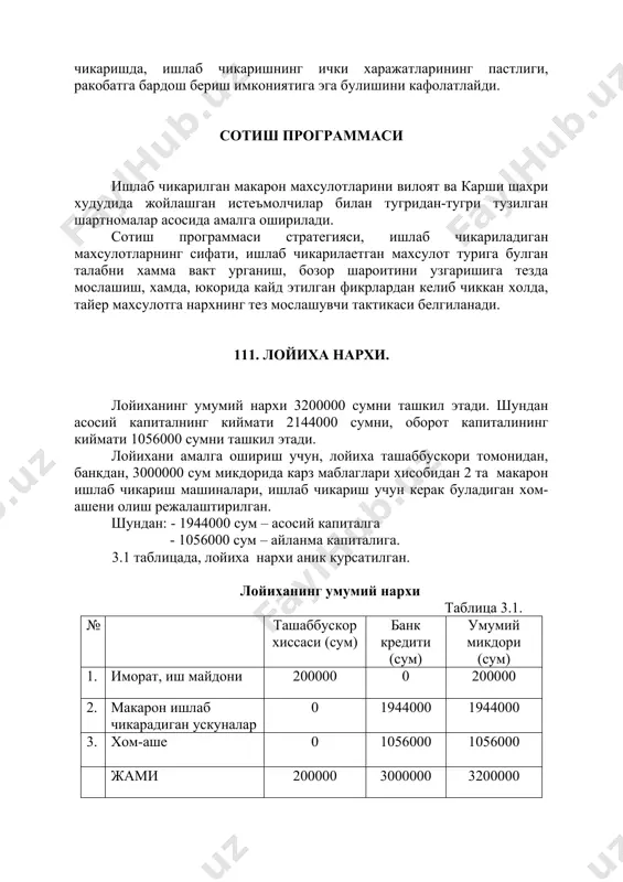 мумийлиги билан белгиланади. юкорида кайд этилган хусусиятга кура, амалга ошириладиган лойиханинг, биринчи навбатда, тушаетган талабга караб, ишлаб чикариладиган махсулотлар ассортименти ва номенклатурасини киска муддат ичида узгартириш, мослаштириш, махсулотларни ишлаб чикаришда, ишлаб чикаришнинг ички харажатларининг пастлиги, ракобатга бардош бериш имкониятига эга булишини кафолатлайди. сотиш программаси ишлаб чикарилган макарон махсулотларини вилоят ва карши шахри худудида жойлашган истеъмолчилар билан тугридан-тугри тузилган шартномалар асосида амалга оширилади. сотиш программаси стратегияси, ишлаб чикариладиган махсулотларнинг сифати, ишлаб чикарилаетган махсулот турига булган талабни хамма вакт урганиш, бозор шароитини узгаришига тезда мослашиш, хамда, юкорида кайд этилган фикрлардан келиб чиккан холда, тайер махсулотга нархнинг тез мослашувчи тактикаси белгиланади. 111. лойиха нархи. лойиханинг умумий нархи 3200000 сумни ташкил этади. шундан асосий капиталнинг киймати 2144000 сумни, оборот капиталининг киймати 1056000 сумни ташкил этади. лойихани амалга ошириш учун, лойиха ташаббускори томонидан, банкдан, 3000000 сум микдорида карз маблаглари хисобидан 2 та макарон ишлаб чикариш машиналари, ишлаб чикариш учун керак буладиган хом-ашени олиш режалаштирилган. шундан: …