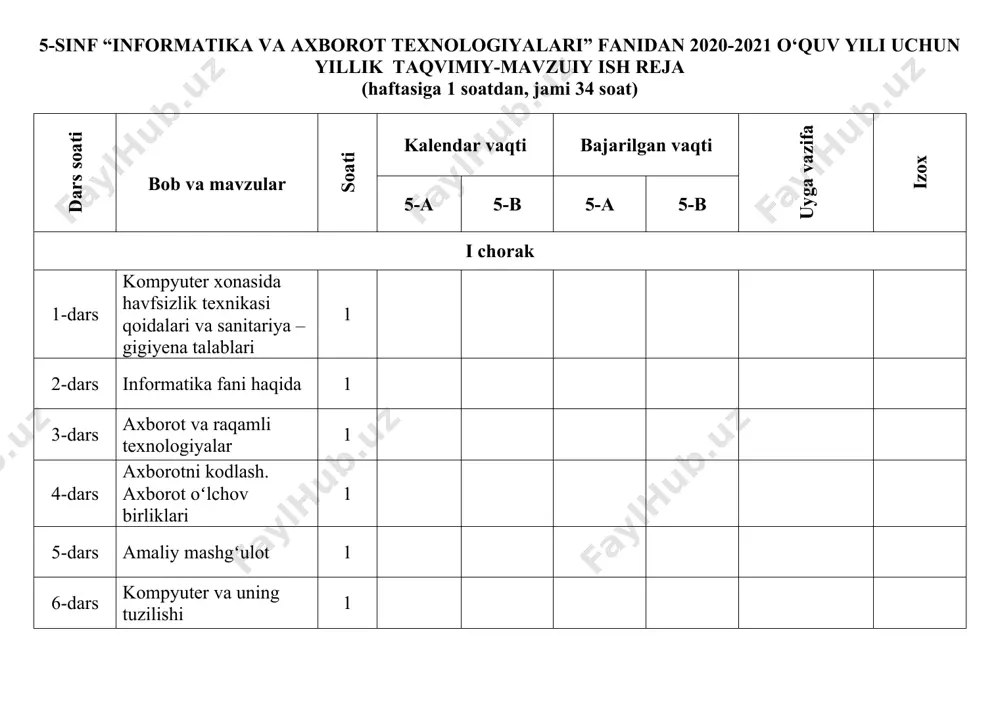alendar vaqti bajarilgan vaqti uyga vazifa izox 7-a 7-b 7-a 7-b i chorak 1-dаrs axborot tushunchasi va bilish haqida 1 2-dаrs axborotlar ustida bajariladigan amallar 1 3-dаrs axborotlarni kodlash usullari. 1 4-dаrs amaliy mashg‘ulot 1 5-dаrs sanoq sistemalari haqida 1 6-dаrs ikkilik sanoq sistemasida amallar bajarish. 1 7- dаrs amaliy mashg‘ulot 1 8-dаrs takrorlash darsi 1 9-dаrs amaliy mashg‘ulot. takrorlash 1 ii chorak 10- dаrs bir sanoq sistemasidagi sonlarni boshqa sanoq sistemasida tasvirlash. 1 11-dаrs amaliy mashg‘ulot 1 12-dаrs takrorlash darsi 1 13-dars axborotlarning kompyuterda tasvirlanishi. 1 14-dars amaliy mashg‘ulot 1 15-dars takrorlash darsi 1 16-dars nazorat ishi 1 iii chorak 17-dаrs axborot texnologiyalari 1 18-dаrs axborotli olam muammolari va internet 1 19-dаrs amaliy mashg‘ulot 1 20-dаrs takrorlash darsi 1 21-dаrs internetda ishlashni ta’minlovchi dasturlar 1 22-dars amaliy mashg‘ulot 1 23-dars takrorlash darsi 1 24-dars internetda ma’lumotlarni izlash 1 25-dars amaliy mashg‘ulot 1 26-dars amaliy mashg‘ulot. takrorlash 1 iv chorak …