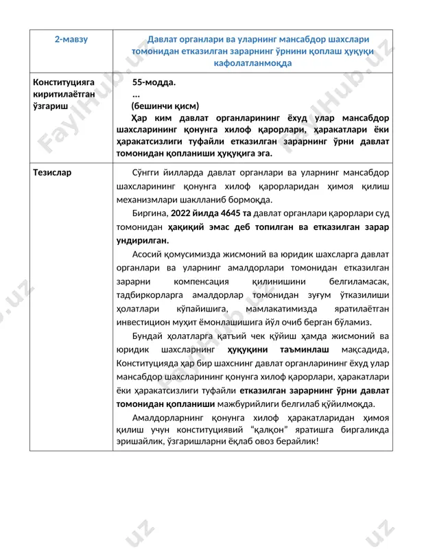 . асосий қомусимизда жисмоний ва юридик шахсларга давлат органлари ва уларнинг амалдорлари томонидан етказилган зарарни компенсация қилинишини белгиламасак, тадбиркорларга амалдорлар томонидан зуғум ўтказилиши ҳолатлари кўпайишига, мамлакатимизда яратилаётган инвестицион муҳит ёмонлашишига йўл очиб берган бўламиз. бундай ҳолатларга қатъий чек қўйиш ҳамда жисмоний ва юридик шахсларнинг ҳуқуқини таъминлаш мақсадида, конституцияда ҳар бир шахснинг давлат органларининг ёхуд улар мансабдор шахсларининг қонунга хилоф қарорлари, ҳаракатлари ёки ҳаракатсизлиги туфайли етказилган зарарнинг ўрни давлат томонидан қопланиши мажбурийлиги белгилаб қўйилмоқда. амалдорларнинг қонунга хилоф ҳаракатларидан ҳимоя қилиш учун конституциявий “қалқон” яратишга биргаликда эришайлик, ўзгаришларни ёқлаб овоз берайлик! 3-мавзу давлат қулай инвестициявий ва ишбилармонлик муҳитини таъминлаш бўйича мажбурияти белгиланмоқда конституцияга киритилаётган ўзгариш 67-модда. (биринчи қисм) давлат қулай инвестициявий ва ишбилармонлик муҳитини таъминлайди. ... тезислар иқтисодиётимизга маблағ киритиш истагида бўлган ҳар қандай инвесторни қизиқтирадиган биринчи масала – тадбиркорлик фаолияти билан бемалол шуғулланиши ва фойда олиши учун яратилган шароитлардир. шу боис, барча давлатлар ўз ҳудудида бизнес билан шуғулланиш учун жозибадор ва …