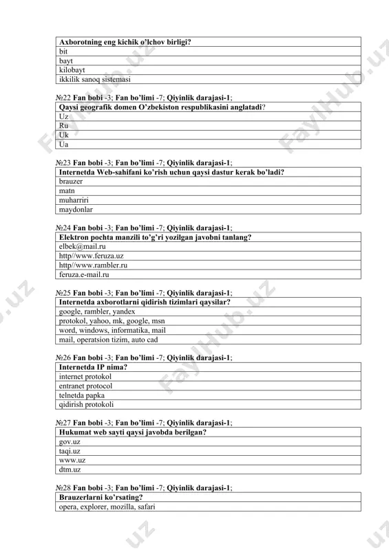 opera, explorer, mozilla, safari word, explorer, mozilla, linux html, explorer, radmin, gogle windows, opera, php, safari №29 fan bobi -3; fan bo’limi -8; qiyinlik darajasi-1; web sayt yaratish dasturlari? html, php, java, perl word dasturlari windows dasturlari word, excel, power point №30 fan bobi -4; fan bo’limi -10; qiyinlik darajasi-1; algoritm so’zi qaysi olim nomidan olingan? al xorazmiy forobiy ali qushchi beruniy №31 fan bobi -4; fan bo’limi -10; qiyinlik darajasi-1; chiziqli algoritmning ikkinchi nomi qanday ataladi? ketma-ket iyerarxik iqtisodiy infologik №32 fan bobi -4; fan bo’limi -10; qiyinlik darajasi-1; algoritmning asosiy turlari? chiziqli, tarmoqlanuvchi, takrorlanuvchi ketma-ket, tarmoqlanuvchi, relyatsion katta, takrorlanuvchi, ketma-ket, relyatsion ketma-ket, tarmoqlanuvchi №33 fan bobi -2; fan bo’limi -5; qiyinlik darajasi-1; word dasturi nima uchun mo’ljallangan? matn(hujjatlar)bilan ishlash dastur bilan ishlash tasvir bilan ishlash formula bilan ishlash №34 fan bobi -2; fan bo’limi -5; qiyinlik darajasi-1; ofis dasturlar paketining oxirgi versiyalari? office 2016, office 2019 ofis 2012, …