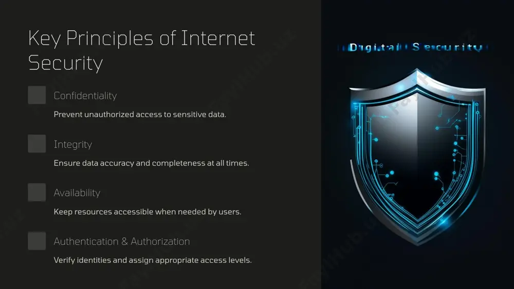 internet security - Page 3