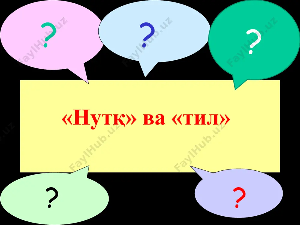 бериш, ўгит-насиҳат қилиш, далил-исботлар келтириш ва бошқа шу кабилар сўз воситаси билан таъсир кўрсатиш формаларидир. нутқ таъсир кўрсатиш во­ситаси бўлиб хизмат қилади, чунки сўзлаб турган кишининг нутқида унинг ҳиссий интилишлари, ирода ва эътиқоди акс этади. нутқнинг таъсир ўтказувчи функциясида интонация катта роль ўйнайди. интонацияда нозик ва мураккаб ҳислар ва ирода хусусиятлари – норозилик, истак, талаб ҳислари ва шу кабилар намоён бўлиши мумкин. * эътиборингиз учун раҳмат! *