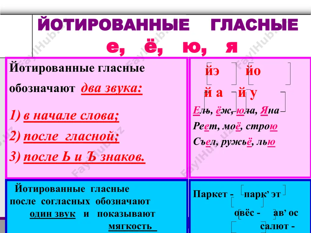 звуки реч - Page 4