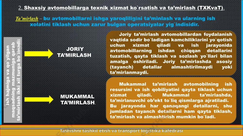 fanning nazariy mashg’ulotlari mazmuni - Page 5