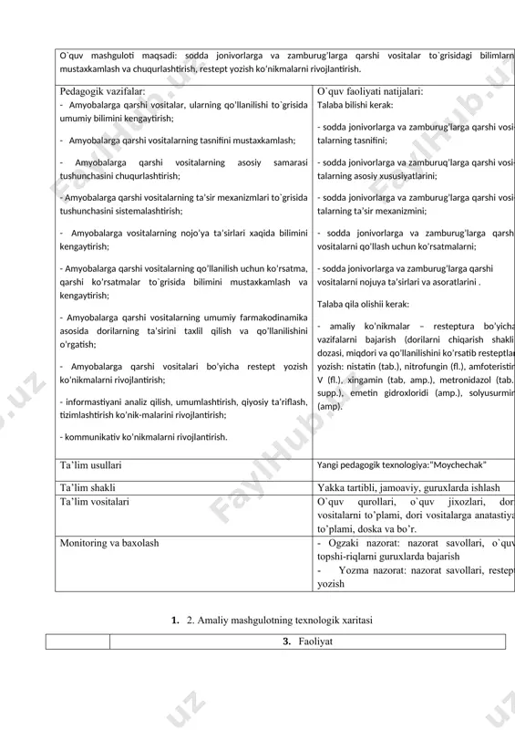 osqich. nazariy qism (50 daq.) 2.1. mavzuning kalit savollari bo’yicha savol-javob o’tkazadi va talabaning tayyorgarlik darajasini aniqlaydi. 2.2. talabalar tomonidan to’liq o’zlashtirilmagan savollarga tushuntirish beradi 2.3. talabalarni kichik guruxlarga bo’ladi. kichik guruxlarda echish uchun vaziyatli masalalar va ulardan kelib chiquvchi prezentastiyalarni bajarish topshirigini beradi. 2.4. prezentastiyalarni, ularni muxokamasini va guruxlarni chiqishlarini o’zaro baxolashni tashkillashtiradi. 2.5. mashgulot uchun rejalashtirilgan interaktiv o’yin “ moychechak“ ning sstenariysini aytib o’tadi. o’tkazilishini tash-killashtiradi. interaktiv o’yin asosida talabalarni bilim-larini faollashtiradi. xulosa qiladi. 2.6.talabalarning mustaqil ishlari taqdimoti bo’yicha muxokamani va o’zaro baxolashni tashkillashtiradi. 2.7. tarqatma materiallarni ko’rsatadi. 2.1. savollarga javob beradilar 2.2. tinglaydilar. 2.3. kichik guruxlarga bo’linadilar, guruxlarda vaziyatli masalalarni echadilar 2.4. guruxlar o’z echimlari bilan prezentastiyalarini taqdim etadilar, qolgan ishtrokchilar gurux taq-dimotini baxolaydilar, savollar beradilar, o’z fikrlarini bildiradilar. 2.5.tinglaydilar, aniqlash-tiradilar, topshiriqni bajaradilar, savollarni muxokama qiladilar. 2.6. ish bajarilishini ja-moaviy muxokama qiladilar 2.7. tarqatma materiallar-ni o’rganadilar 3- bosqich. amaliy qism (25 daq.) 3.1. mashgulotning amaliy qismini bajarilishi …