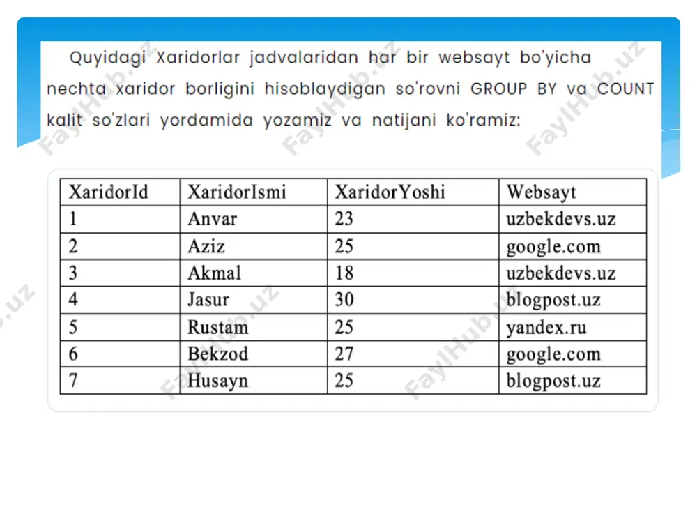 sql group by va having orqali guruhlash - Page 3