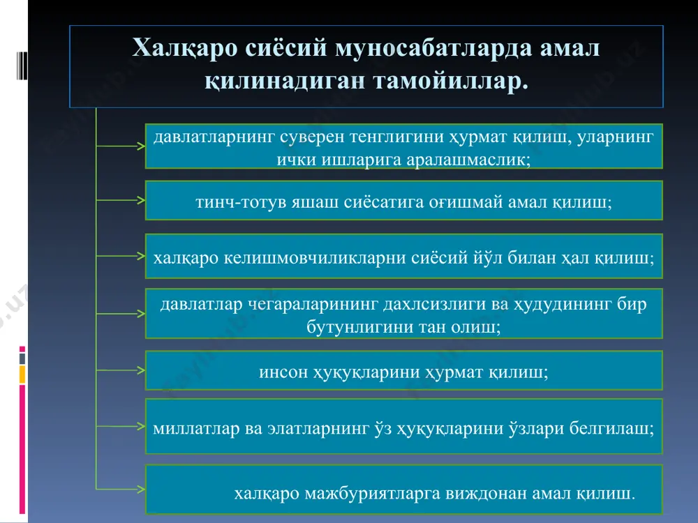 цияларига асос бўлди. ўзбекистон давлатининг халқаро сиёсий ташкилотларда иштирок этиши ва унинг аҳамияти ўзбекистоннинг юнеско, халқаро меҳнат ташкилоти, жаҳон соғлиқни сақлаш ташкилоти, халқаро болалар жамғармаси (юнисеф), қочоқлар иши бўйича бмтнинг олий комиссарлиги, бмтнинг гиёҳванд моддаларни назорат қилиш бўйича дастури (юндкп), жаҳон почта иттифоқи, тараққиёт дастури каби бмтнинг ихтисослашган ташкилотлари ишида фаол иштирок этаётганлигини албатта қайд этишимиз лозим. 1996 йил 21 июнда ўзбекистон билан европа иттифоқи (еи) ўртасида шерикчилик ва ҳамкорлик ҳақида битим имзоланди. мазкур битим фундаментал, кенг қамровли бўлиб, жуда кўп соҳаларда томонлар орасидаги муносабатларни янги поғонага кўтармоқда. улар орасида сиёсий, ҳуқуқий, иқтисодий, инвестиция, молия, божхона, илм-фан, маданият, соғлиқни сақлаш, телекоммуникация, почта, стандартлаштириш, транспорт, статистика, туризм, қишлоқ хўжалиги ва бошқа кўпгина соҳалар бор. айниқса бмтнинг юнеско ташкилоти билан ўзбекистон ўртасидаги амалий ҳамкорлик муносабатлари яхши самара бермоқда. мамлакатимиз 1993 йил 26 октябрда унга аъзо бўлган эди. президентимиз ислом каримов юнеско ижроия кенгаши 155-сессиясида таъкидлаганидек, «биз юнеско тимсолида энг муҳим инсонпарварлик масалаларининг …