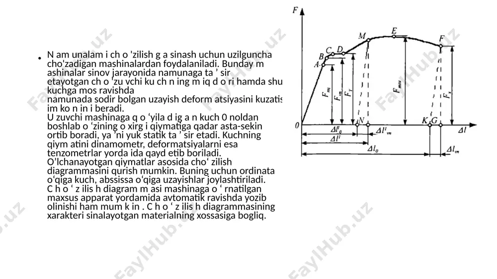 markaziy cho‘zilish va siqilish to‘g‘risidagi tushuncha - Page 4