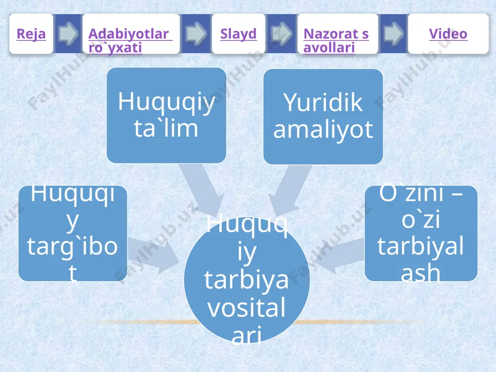 huquqiy tarbiya - Page 4