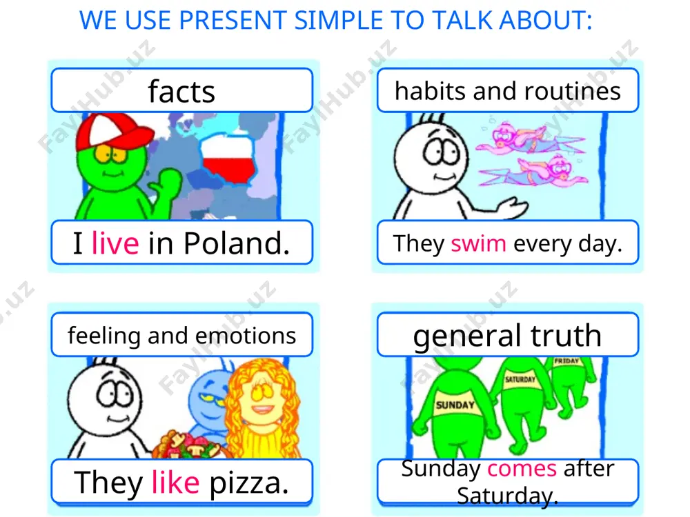 the present simple: affirmative - Page 4