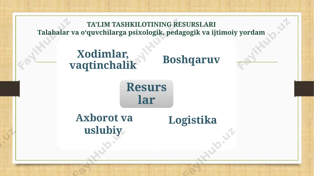 iya, mashqlar bilan davolash, massaj, kurort davolash va boshqalar); nutq terapiyasi va defektologiya; psixologik, huquqiy va ijtimoiy-pedagogik yordam; maxsus ta'lim, rivojlanish va tuzatish dasturlari; qo'shimcha ta'lim, sog'lig'i va moslashuvida muammolari bo'lgan bolalar uchun bo'sh vaqt va dam olishni tashkil etish. ta'lim muassasalarining rahbarlari, o'qituvchilari va boshqa mutaxassislariga yordam berish o‘quv seminarlari, muammoli davra suhbatlari, qayta tayyorlash va malaka oshirish kurslari, individual va guruhli maslahatlar. yordam talabalar oilalariga, oilalarning har tomonlama psixologik diagnostikasi, ota-ona va bola munosabatlarini tuzatish (guruh va individual mehnat shakllari), alohida toifadagi oilalarga psixologik, huquqiy va ijtimoiy yordam ko'rsatish (vasiylik, to'liq ota-ona, nogiron ota-onalar va boshqalar); yordamning maxsus shakllari: birgalikda bo'sh vaqtni tashkil etish, klub ishlari, ota-onalarning o'zaro yordam va qo'llab-quvvatlash guruhlari, uyda yordam ko'rsatish, moslashish davrini qo'llab-quvvatlash (mehribonlik uyidagi etimlar, maktab, maktabdagi nogiron bolalar va boshqalar). talabalarning barcha toifalarini doimiy ijtimoiylashtirishni ta'minlash diagnostika, psixologik yordam, profilaktika dasturlari, kasbga yo'naltirish va kasbiy maslahat berish , inqirozli vaziyatlarda o'quv …