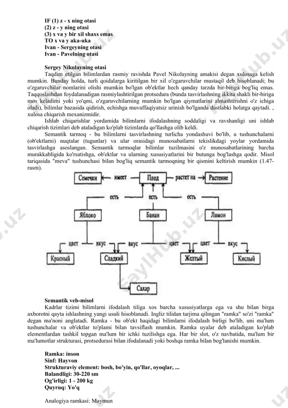 'z ichiga olganligini ko'rsatadi. chiqish va turli yuborishlarda ishlatiladigan bir xil o'zgaruvchi turli xil o'ziga xos qiymatlarni qabul qilishi mumkin. intellektual tizimda taqdim etilgan bilimlar bilimlar bazasini tashkil qiladi.intellektual tizim bilimlar bazasida mavjud bo'lgan bilimlar asosida yangi bilimlarni olish imkonini beruvchi xulosa mexanizmini ham o'z ichiga oladi. keling, aytilgan narsalarni tasvirlab beraylik. faraz qilaylik, bilimlar bazasi yuqorida tavsiflangan qoida bilan bir qatorda quyidagi bilimlarni ham o'z ichiga oladi: if (1) z - x ning otasi (2) z - y ning otasi (3) x va y bir xil shaxs emas to x va y aka-uka ivan - sergeyning otasi ivan - pavelning otasi sergey nikolayning otasi taqdim etilgan bilimlardan rasmiy ravishda pavel nikolayning amakisi degan xulosaga kelish mumkin. bunday holda, turli qoidalarga kiritilgan bir xil o'zgaruvchilar mustaqil deb hisoblanadi; bu o'zgaruvchilar nomlarini olishi mumkin bo'lgan ob'ektlar hech qanday tarzda bir-biriga bog'liq emas. taqqoslashdan foydalanadigan rasmiylashtirilgan protsedura (bunda tasvirlashning ikkita shakli bir-biriga …