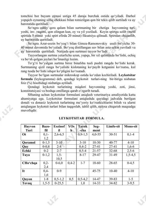 lar - yadrosi har xil tuzilishga ega bo‘lgan eng yirik hujayralar bo‘lib leykotsitlarning 1-7% ni tashkil etadi. monotsitlar regeneratsiya, ya’ni tiklanish jarayonlarida katta ahamiyatga egadir. ish: qon surtmasini tayyorlash. qon surtmasini tayyorlash uchun avvalo silliq, yuzasi tekis, yaxshilab yog‘-sizlantirilgan va nihoyatda toza buyum oynalarini tanlab olish kerak. tekshirilayotgan hayvonning quloq venasidan igna yordamida qon chiqa-rilib, bir tomchisi chap qo‘lning bosh va o‘rta barmoqlari bilan qisqa qirralaridan ushlangan toza yog‘sizlantirilgan buyum oynachasining bir chetiga tomiziladi. o‘ng qo‘lning bosh va ko‘rsatgich barmoqlari bilan yopqich oyna ushlanadi va qon tomchisi bor buyum oynasi ustiga 45 daraja burchak ostida qo‘yiladi. darhol yopqich oynaning silliq chekkasi bilan tomizilgan qon bir tekis qilib surtiladi va uy haroratida quritiladi. so‘ngra oddiy qora qalam bilan surtmaning bir chetiga hayvonning turi, yoshi, inv. raqami, qon olingan kun, oy va yil yoziladi. keyin spirtga solib (metil spirtida 5 minut yoki spirt efirda 20 minut) fiksatsiya qilinadi. spirtdan chiqarilib, uy haroratida …