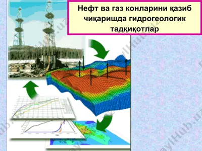нефт ва газ конларини қазиб чиқаришда гидрогеологик тадқиқотлар — PPT