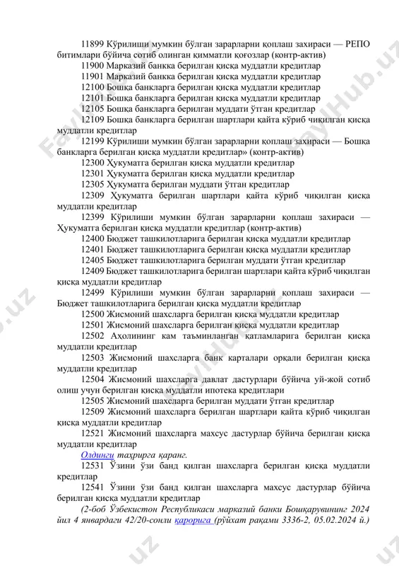 ан қимматли қоғозлар 11897 репо битимлари бўйича бошқа қарздорлардан сотиб олинган қимматли қоғозлар 11899 кўрилиши мумкин бўлган зарарларни қоплаш захираси — репо битимлари бўйича сотиб олинган қимматли қоғозлар (контр-актив) 11900 марказий банкка берилган қисқа муддатли кредитлар 11901 марказий банкка берилган қисқа муддатли кредитлар 12100 бошқа банкларга берилган қисқа муддатли кредитлар 12101 бошқа банкларга берилган қисқа муддатли кредитлар 12105 бошқа банкларга берилган муддати ўтган кредитлар 12109 бошқа банкларга берилган шартлари қайта кўриб чиқилган қисқа муддатли кредитлар 12199 кўрилиши мумкин бўлган зарарларни қоплаш захираси — бошқа банкларга берилган қисқа муддатли кредитлар» (контр-актив) 12300 ҳукуматга берилган қисқа муддатли кредитлар 12301 ҳукуматга берилган қисқа муддатли кредитлар 12305 ҳукуматга берилган муддати ўтган кредитлар 12309 ҳукуматга берилган шартлари қайта кўриб чиқилган қисқа муддатли кредитлар 12399 кўрилиши мумкин бўлган зарарларни қоплаш захираси — ҳукуматга берилган қисқа муддатли кредитлар (контр-актив) 12400 бюджет ташкилотларига берилган қисқа муддатли кредитлар 12401 бюджет ташкилотларига берилган қисқа муддатли кредитлар 12405 бюджет ташкилотларига берилган …