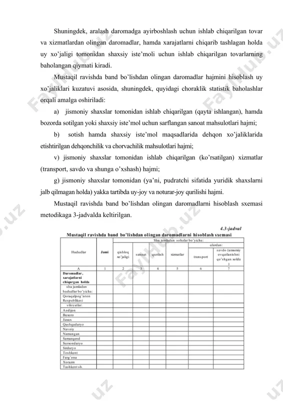 o’sish sur’atlarini tavsiflash uchun amalga oshiriladi va yillik hisoblash jarayonida aniqlashtiriladi. yollanma ishchilarning daromadlari hajmini hisoblash tadbirkorlik sub’ektlari va notijorat tashkilotlar tomonidan taqdim etiladigan mehnat bo’yicha va jismoniy shaxslarga to’lovlar haqidagi davlat statistika hisobotlari, shuningdek, “konvertda” to’langan to’lovlar hisobi uy xo’jaliklari kuzatuvining haqiqiy ish haqi bo’yicha maxsus moduli ma’lumotlari asosida amalga oshiriladi. mustaqil ravishda band bo’lgan shaxslarning daromadlari hajmini hisoblashda tovar va xizmatlarni ishlab chiqaruvchi yakka tartibdagi tadbirkorlar (jismoniy shaxslar) ning iqtisodiy faoliyati bo’yicha choraklik asosda o’tkaziladigan tanlama kuzatuv natijalaridan foydalaniladi, bunda quyidagilar kuzatiladi: sanoat va savdo bo’yicha: · barcha buyum va ixtisoslashtirilgan bozorlarda, mahalla-guzarlarda va boshqa aholi ko’p to’planadigan joylarda savdo faoliyatini (ruxsat bilan va ruxsatsiz) amalga oshiruvchi barcha shaxslarning 30 foizdan kam bo’lmagan qismi; · o’zi ishlab chiqargan sanoat mahsulotlari bilan savdo qiluvchi shaxslarning 50 foizdan kam bo’lmagan qismi; xizmatlar bo’yicha: - pullik xizmat ko’rsatish bo’yicha ob’ektlarning, shu jumladan, barcha bozorlarda, mahallalarda va mahalla-guzarlarda va boshqa aholi ko’p …