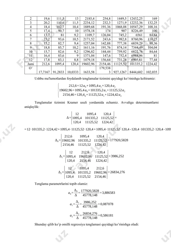 i: 2. regressiya tenglamasining ahamiyatini fisher mezoni va approksimatsiya xatoligi yordamida baholaylmiz. a) o’rtacha nisbiy approksimatsiya xatoligini topamiz: avvalo ba’zi hisoblashlarni amalga oshiramiz: 1 16,2 87,6 9,2 16,907447 0,654837 0,5004808 0,0436695 2 19,6 111,5 13 21,216089 12,245958 2,6117441 0,0824535 3 20,2 110,6 11,5 20,258448 6,460652 0,0034162 0,0028935 4 18,4 102,7 10,4 18,925736 1,4618481 0,2763981 0,0285726 5 17,4 90,7 10 17,646332 0,004947 0,0606795 0,014157 6 13,7 81 9,2 16,332734 1,9152684 6,9312906 0,1921704 7 23,2 93,6 10,5 18,191948 0,2258919 25,080589 0,2158643 8 15,2 82,7 9,4 16,598003 1,2514094 1,9544112 0,0919739 9 18,8 85,7 10,2 17,32818 0,1509218 2,1662537 0,0782883 10 15,7 82,6 9,2 16,472059 1,5490492 0,5960745 0,0491757 11 16,4 83,6 9 16,4419 1,6250299 0,0017556 0,0025549 12 17,8 83,1 8,8 16,281125 2,0607797 2,3069811 0,0853301 jami 212,6 1095,4 120,4 212,6 29,606592 42,490075 0,8871037 o’rtacha 17,71667 91,2833 10,0333 17,71667 2,467216 3,5408395 0,0739253 o’rtacha approksimatsiya xatoligi quyidagi formula orqali topiladi: bo'lganligi sababli, tenglama yuqori aniqlikka ega. b) fisher …