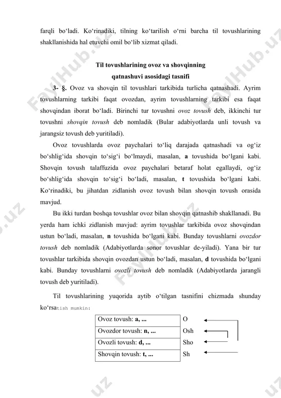 ovush: n, ... osh ovozli tovush: d, ... sho shovqin tovush: t, ... sh ko‘rinadiki, til tovushlarini ovoz va shovqinning ishtirokiga ko‘ra avval ikkiga (unli va undosh deb) va keyin ikkinchi guruh tovushlarni yana ikkiga (sonor va shovqinli deb), so‘ngra oxirgi tur tovushlarni yana ikkiga (jarangli va jarangsiz deb) ajratishda til tovushlari shu nuqtayi nazardan to‘g‘ri tasniflanmaydi. o‘z-o‘zidan ayonki, dastlabgi tovushlar tarkibi jihatidan sodda tovushlar bo‘lgan, shulardan ham avval ovoz tovushlar, keyin shovqin tovushlar shakllangan; shovqinga biroz ovoz qo‘shib ovozli tovush turi, ko‘proq ovoz qo‘shib ovozdor tovush turi yaratilgan. adabiyotlarda til tovushlari tarkibida ovoz va shovqinning ishtirokiga ko‘ra unli tovush, undosh tovush, sonorli tovush, shovqinli tovush, jarangli tovush, jarangsiz tovush deb nomlanadi. bu terminlar (sonor terminidan tashqari) – rus tilshunosligidagi glasnıy zvuk, soglasnıy zvuk, shumnıy zvuk, zvonkiy zvuk, gluxoy zvuk terminlarining kalkasi. asli glasnıy terminini unli deb kalkalash to‘g‘ri bo‘lmagan: unli desak, bu tovush tarkibida undan (ovozdan) tashqari shovqin ham …